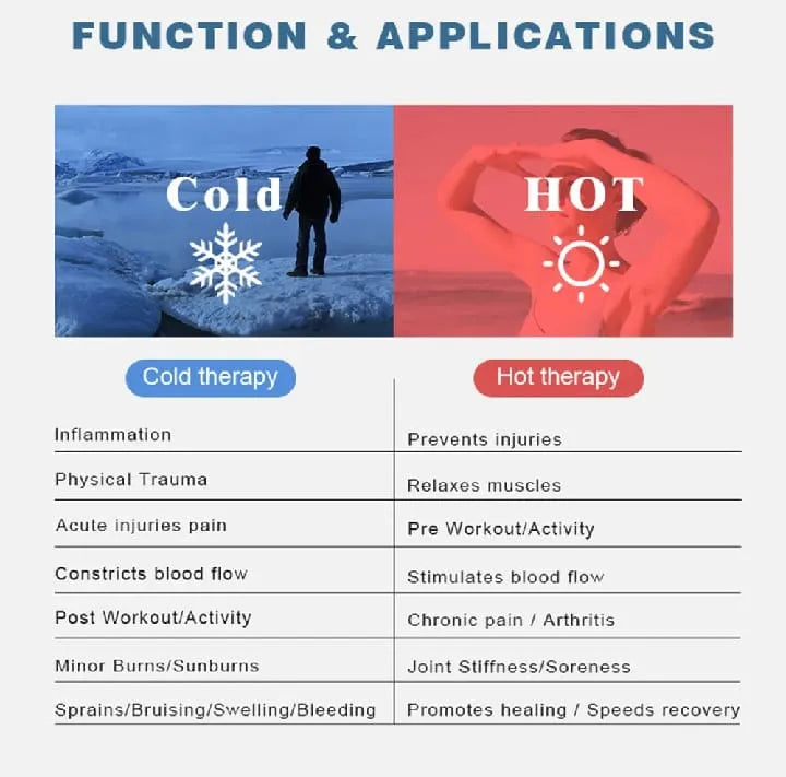 TheraICE Headache Relief Cap, Migraine Ice Pack Mask Products, Women Cooling Gel Hat, Face Cold Compress Head Wrap for Her Stress.