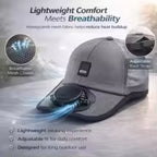 Solar Fan Cap with Rechargeable Battery